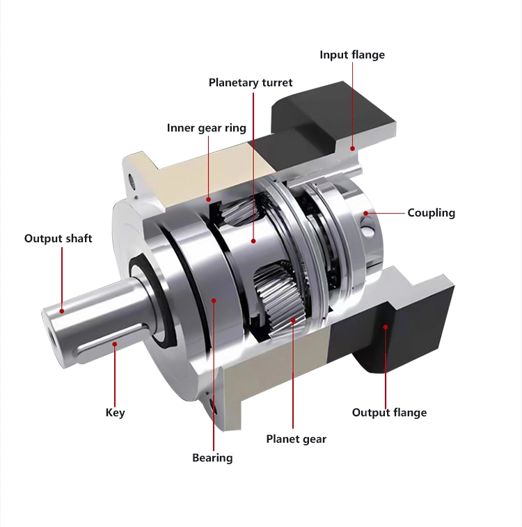 Factory Custom Ab Series 60mm Round Flange Right Angle Planetary Gearbox Reducer